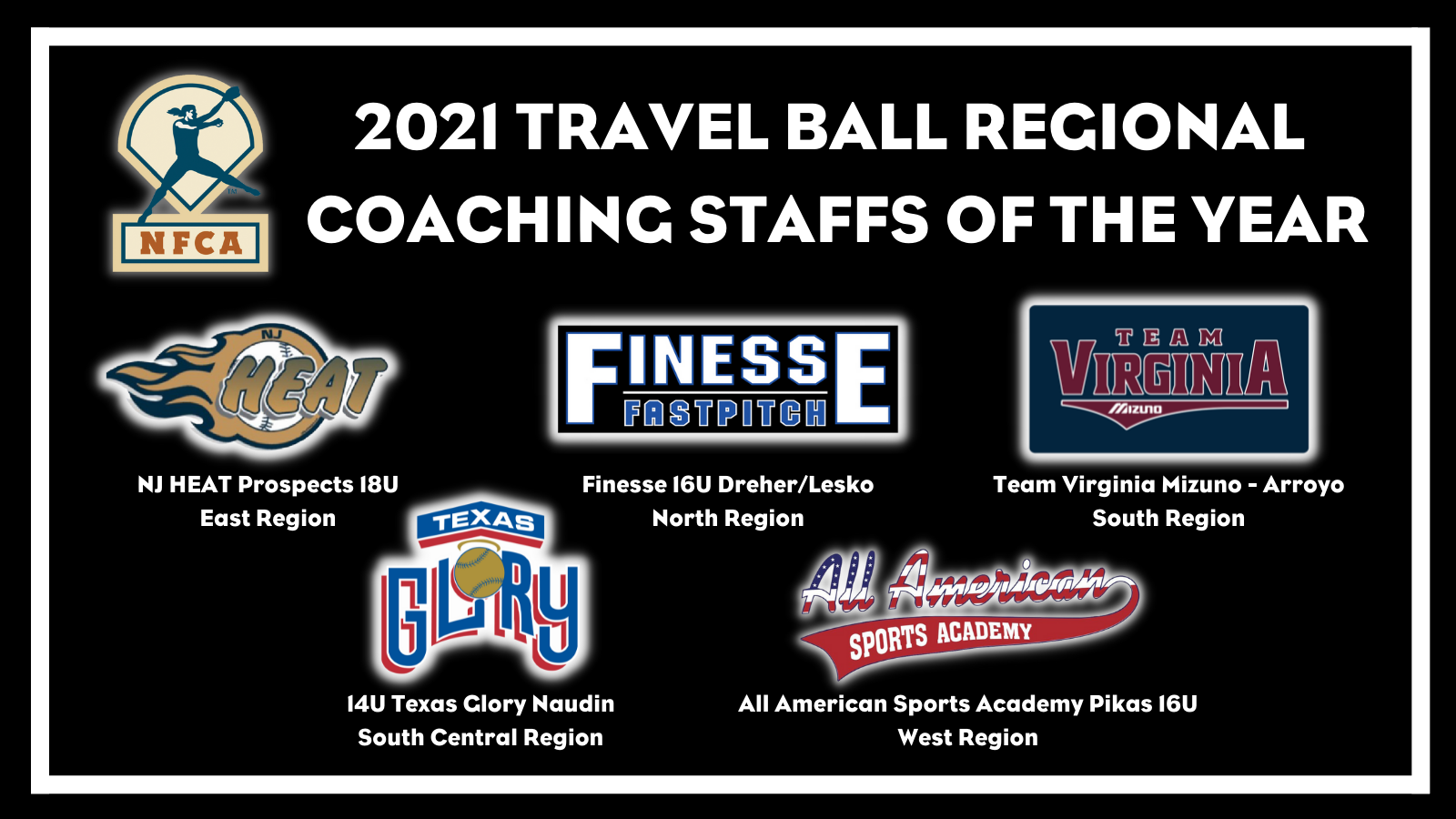 nfca travel ball regional coaching staff of the year, nfca regional coaching staff of the year, nfca, travel ball coaching staff of the year, NJ Heat Prospects 18U, Finesse 16U - Dreher/Lesko, Team Virginia Mizuno-Arroyo, 14U Texas Glory Naudin, All American Sports Academy Pikas 16U