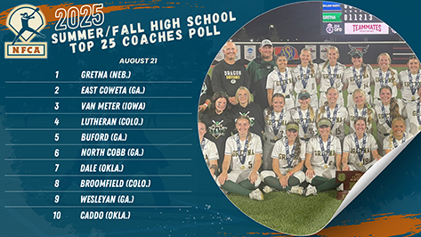 NFCA, 2025, high school, poll, top 25, coaches, summer, fall, softball, fastpitch, Georgia, Colorado, Nebraska, Oklahoma, Missouri, Iowa, Buford, East, Coweta, Van, Meter, Lutheran, Gretna, North, Cobb, Dale, Broomfield, Wesleyan, Caddo, Lafayette, Owasso, Millard, North, Valor, Christian, Lincoln, Southwest, Rock, Bridge, Papillion-LaVista, Papillion, LaVista, Blue, Springs, South, Northwest, Piedmont, Raymore-Peculiar, Raymore, Peculiar, Clarksville, Helias, Catholic, Williamsburg, Pella,