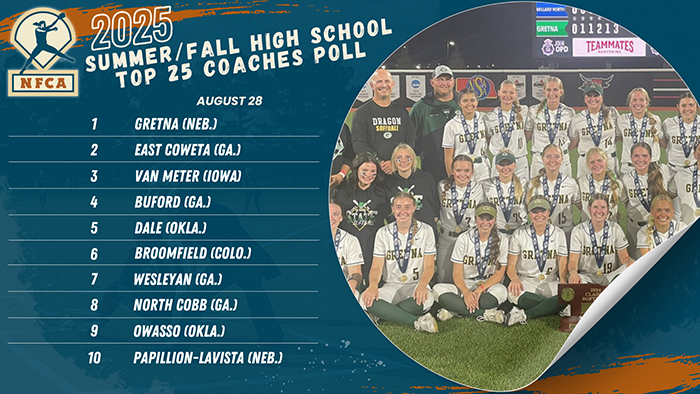 NFCA, 2025, high school, poll, top 25, coaches, summer, fall, softball, fastpitch, Georgia, Colorado, Nebraska, Oklahoma, Missouri, Iowa, Buford, East, Coweta, Van, Meter, Lutheran, Gretna, North, Cobb, Dale, Broomfield, Wesleyan, Caddo, Lafayette, Owasso, Millard, North, Valor, Christian, Lincoln, Southwest, Rock, Bridge, Papillion-LaVista, Papillion, LaVista, Blue, Springs, South, Northwest, Piedmont, Raymore-Peculiar, Raymore, Peculiar, Clarksville, Helias, Catholic, Williamsburg, Pella