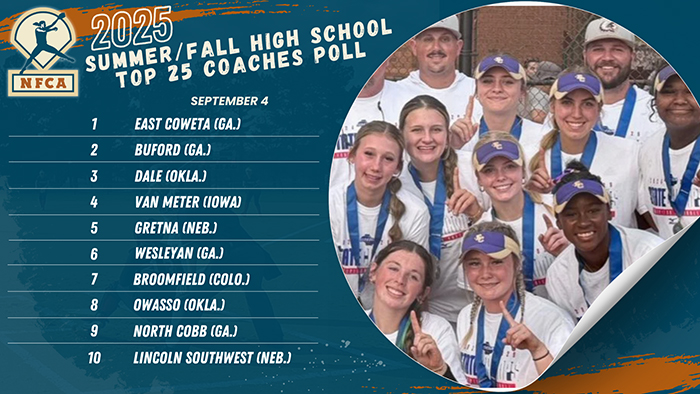NFCA, 2025, high school, poll, top 25, coaches, summer, fall, softball, fastpitch, Georgia, Colorado, Nebraska, Oklahoma, Missouri, Iowa, Buford, East, Coweta, Van, Meter, Lutheran, Gretna, North, Cobb, Dale, Broomfield, Wesleyan, Caddo, Lafayette, Owasso, Millard, North, Valor, Christian, Lincoln, Southwest, Rock, Bridge, Papillion-LaVista, Papillion, LaVista, Blue, Springs, South, Northwest, Piedmont, Raymore-Peculiar, Raymore, Peculiar, Clarksville, Helias, Catholic, Williamsburg, Pella, Lakewood,